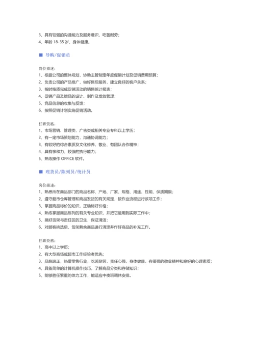 【酒店、餐饮、旅游娱乐、零售百货】职位说明书.docx