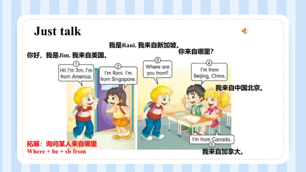 Unit 1 This is my new friend Lesson 1 - Lesson 2 课