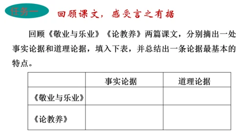 九年级上册 第三单元 写作《议论要言之有据》课件(共29张PPT)