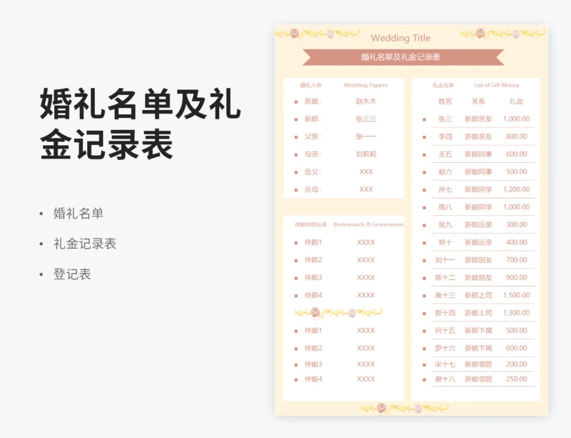 婚礼名单及礼金记录表