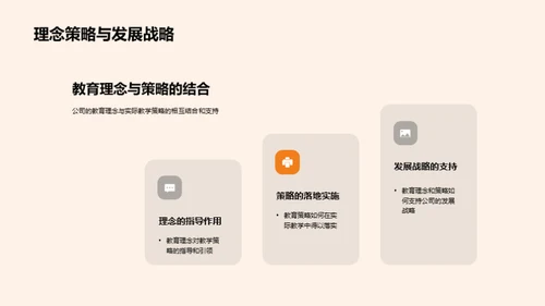 教育策略的创新与实践