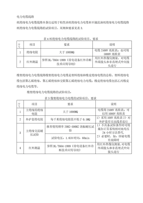 配电房电气设备维护方案