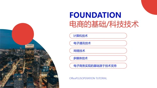 创意风白色电商运营入门教程PPT