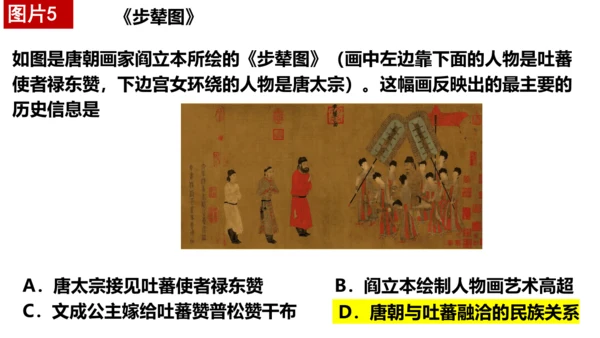 七下历史第一单元隋唐时期：繁荣与开放的时代  单元复习课件（30张PPT）