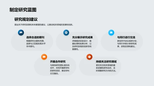 理学研究开题报告PPT模板