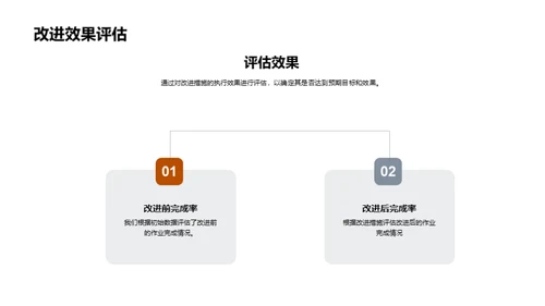 优化六年级作业策略
