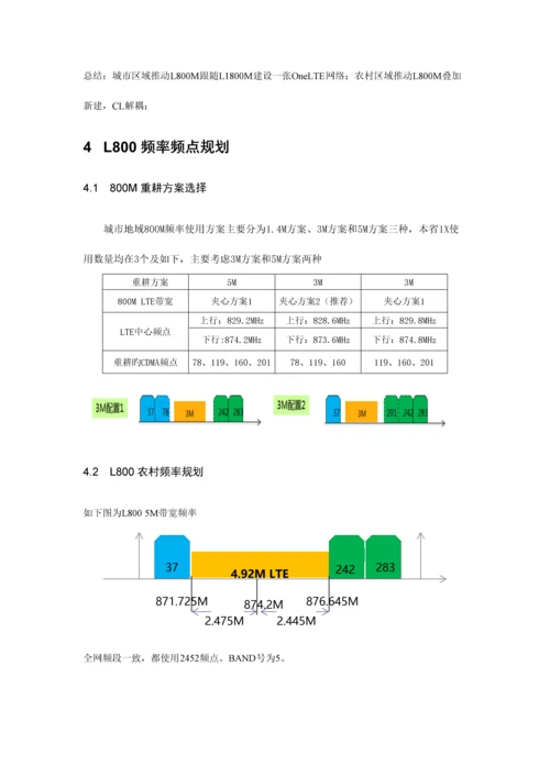 电信交付技术规范书.docx