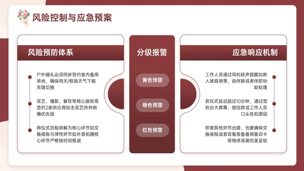 米红色插画风浪漫与优雅婚礼策划主题PPT模板
