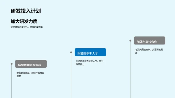 蓝海生物，创新未来