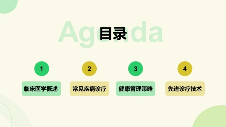 绿色插画风临床医学与健康诊疗指南PPT模板