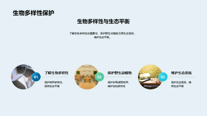 环保知识全解析