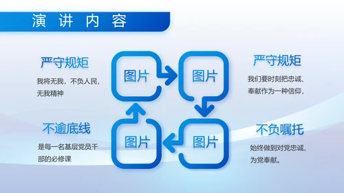 八一军事部队保守军事秘密动态PPT模板