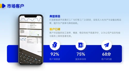 蓝黄双色简约风企业校招企业介绍PPT模板