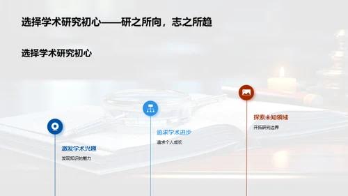 探索学术研究之路