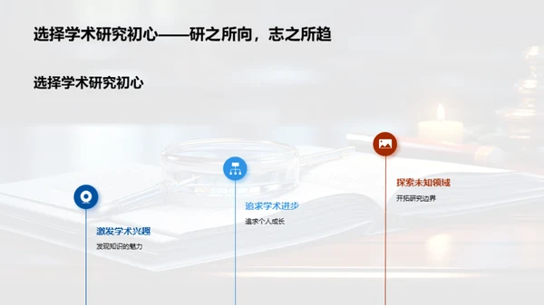 探索学术研究之路
