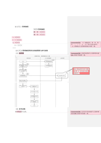 质检工作管理流程.docx