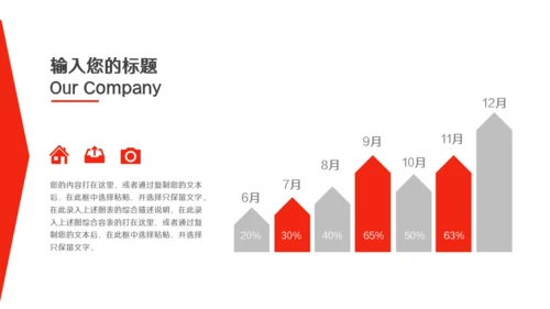 扁平网页风商业计划书通用PPT模板