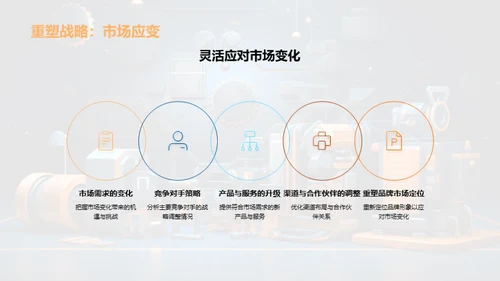 工业机械：转型与创新