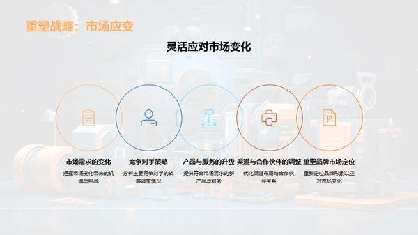 工业机械：转型与创新