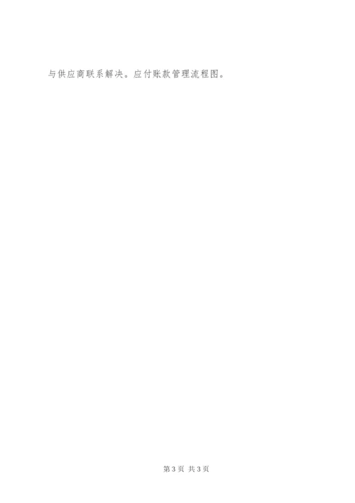 应付账款管理制度 (2).docx