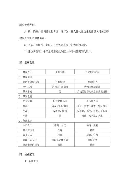 瑞按专项项目营销专题策划报告.docx