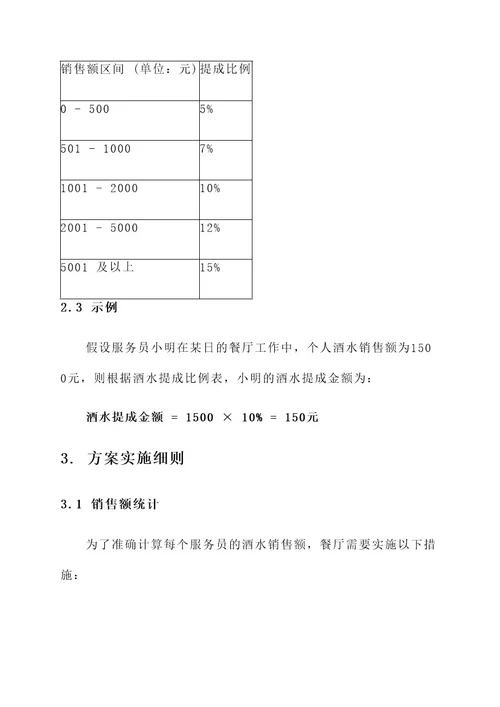 餐厅服务员酒水提成方案