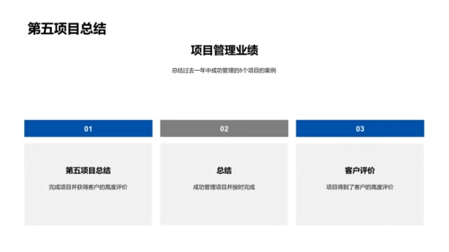 述职报告与项目经验PPT模板