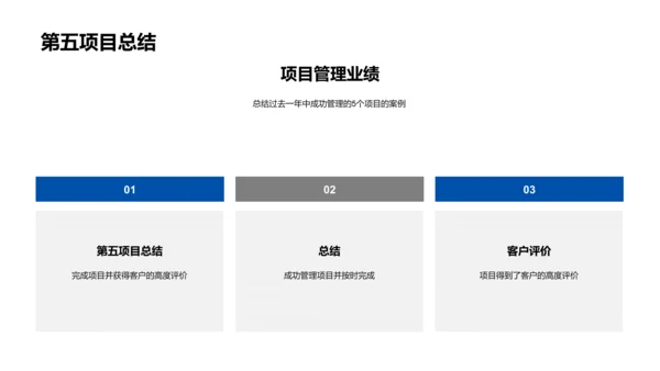 述职报告与项目经验PPT模板