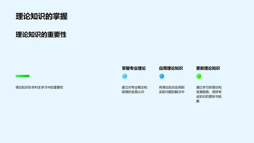 本科学术答辩报告PPT模板