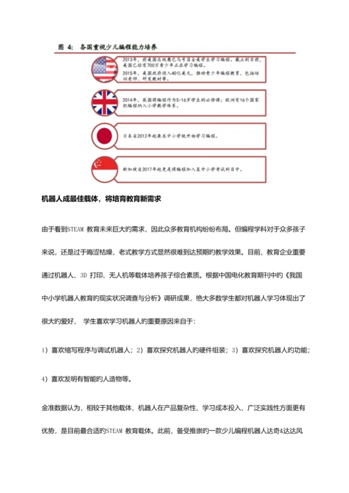 金准数据机器人培训行业研究报告.docx