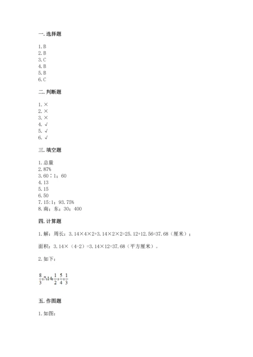 人教版六年级上册数学期末模拟卷附答案（典型题）.docx