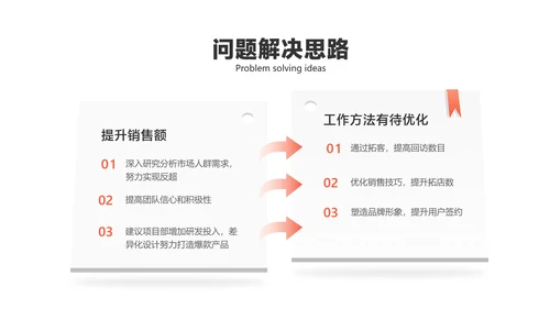 黑白色商务风销售岗位竞聘演讲