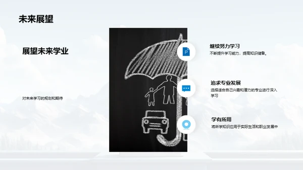 学习历程与策略