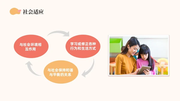 橙色简约莫兰迪幼儿园社会领域PPT培训PPT模板幼儿园教师培训