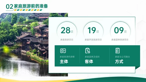 绿橙色商务风家庭旅游计划PPT模板