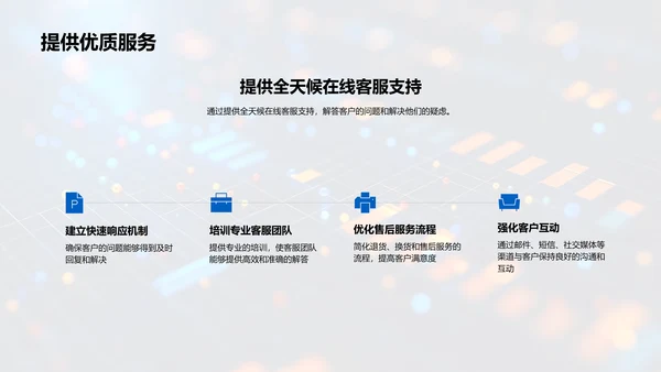 双十一战略规划