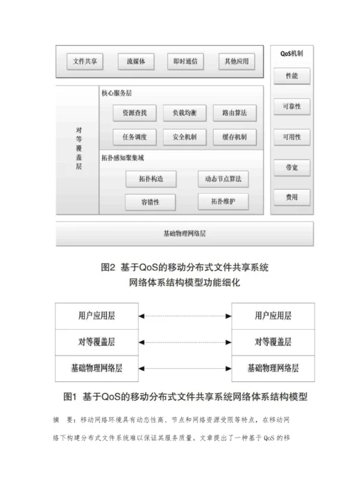 一种基于QoS的移动分布式文件共享系统体系结构模型设计.docx