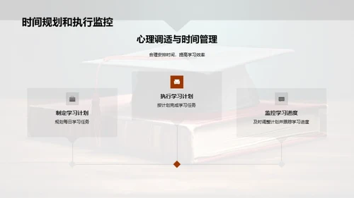 高考全攻略