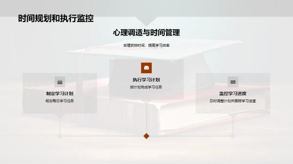 高考全攻略