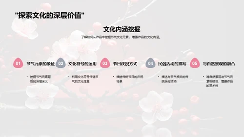 立春节气创作解析