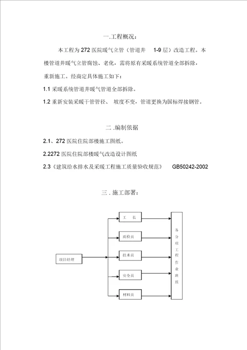 272医院暖气立管改造方案