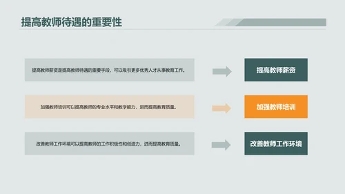 绿色商务教师节培训课件PPT模板