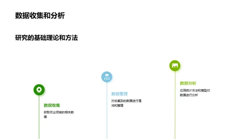 科技引领农业转型