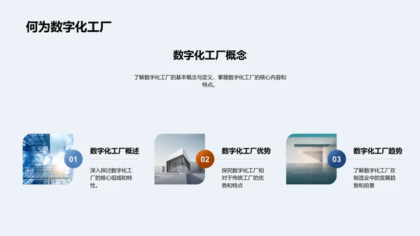 掌握数字化工厂运营