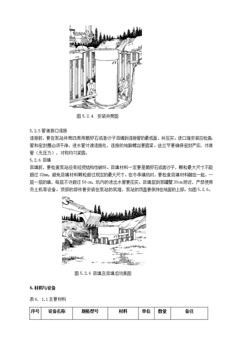 地埋式一体化污水提升泵站施工工法