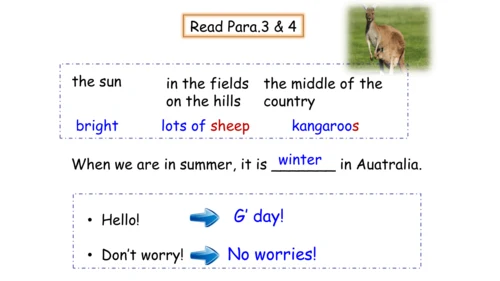 Module 10 Australia Unit 2阅读教学课件（外研九上英语Unit 2 The 