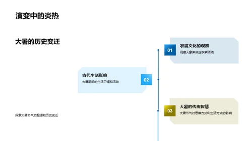 大暑节气的探索