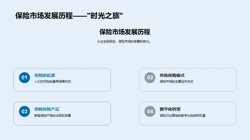 掌控未来，保险新纪元