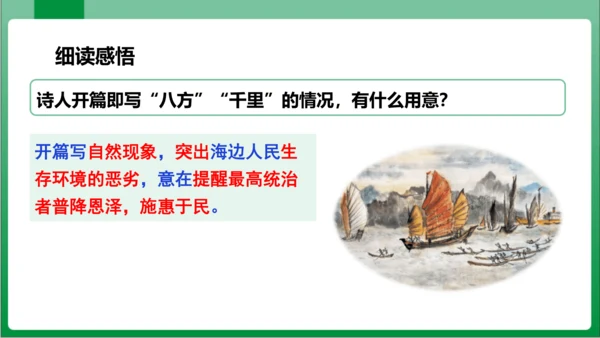 第3单元课外古诗词诵读梁甫行（课件）【2023秋统编八上语文高效实用备课】(共14张PPT)