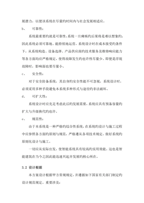 工厂闭路监控系统专题方案.docx